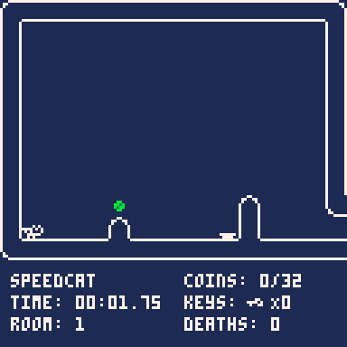 SPEEDCAT’s starting room