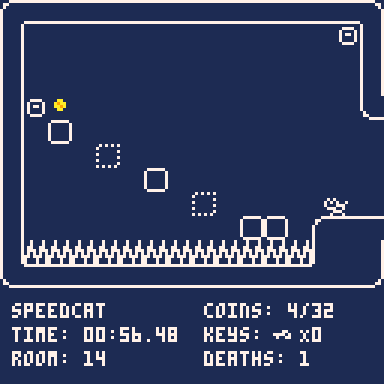 Blocks switching on and off
